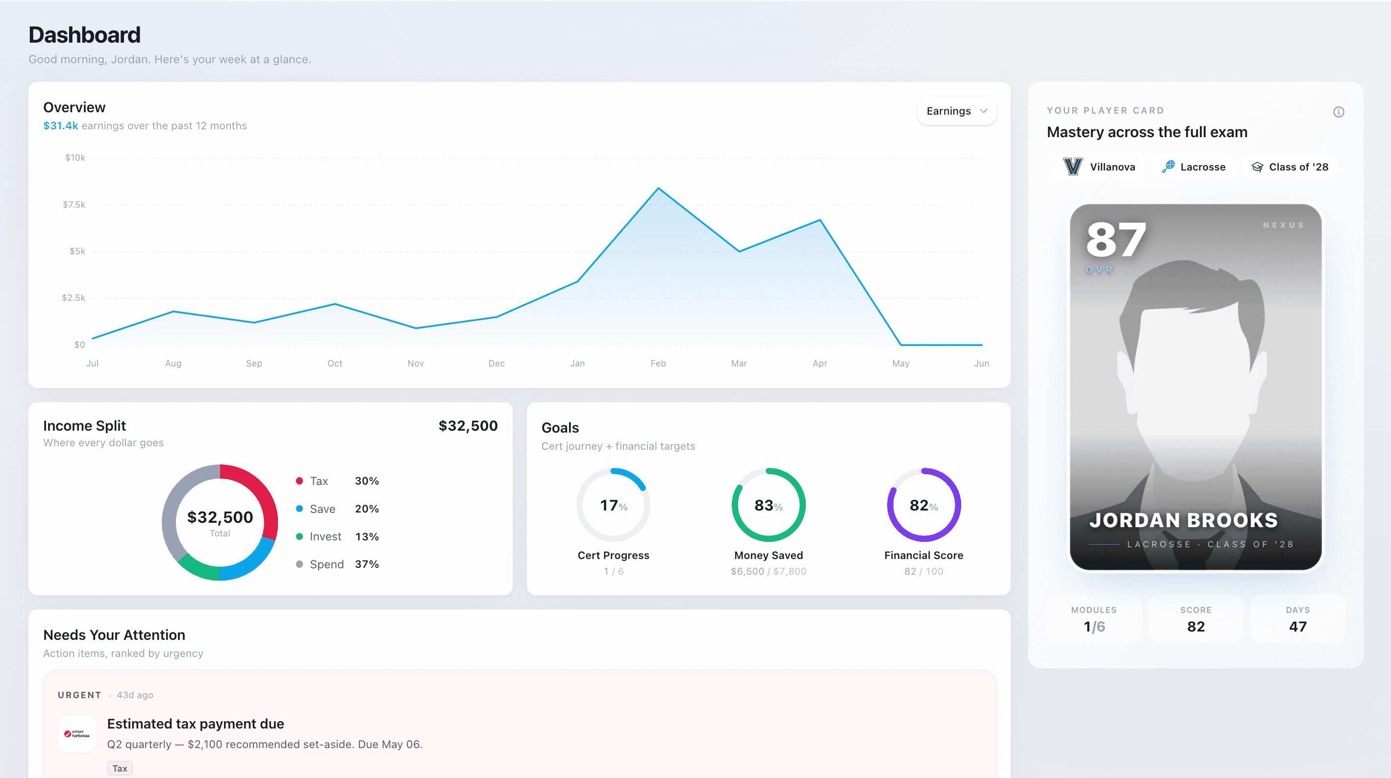 Nexus Athlete Portal dashboard with an earnings chart and player card