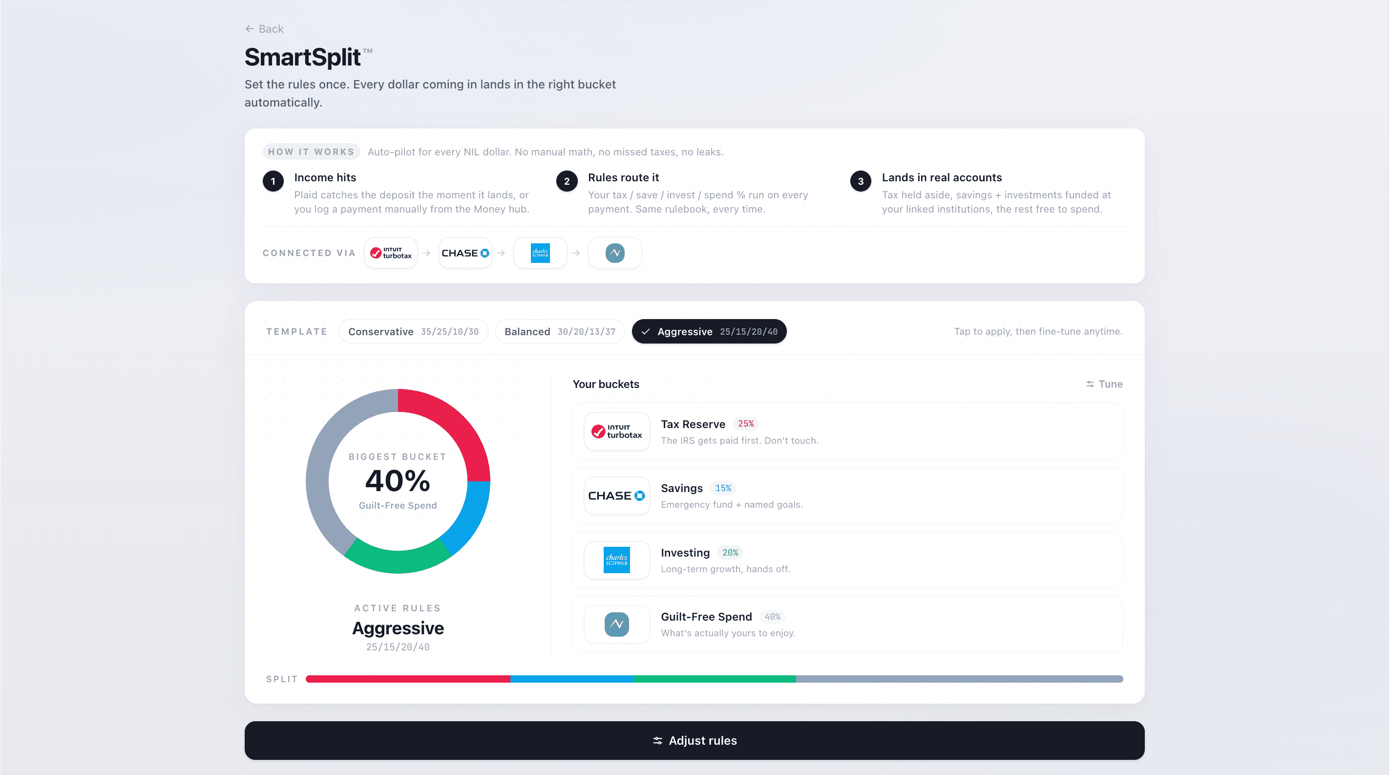 Nexus SmartSplit screen showing automated income-allocation buckets